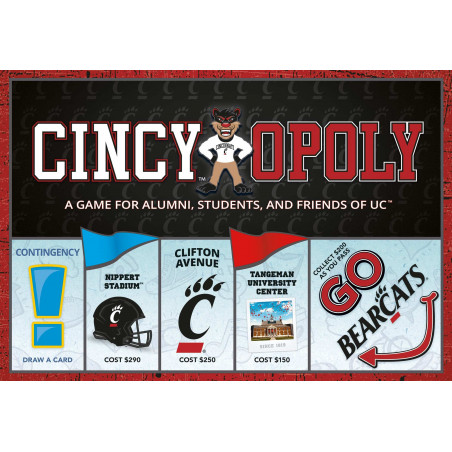 Cincy-Opoly